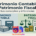 Patrimonio contable y Patrimonio Fiscal diferencias