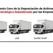 depreciacion fiscal mexico cuando