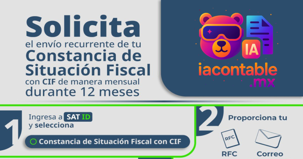 csf envio recurrente automatico