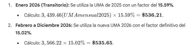 calculo subsidio empleo 2026 uma iacontable