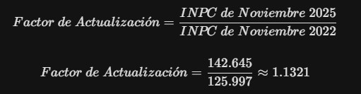 ia proyeccion tabla isr 2026 2