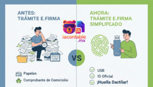 requisitos renovacion fiel 2026