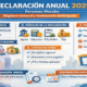 guia llenado declaracion anual 2025 personas morales 1